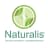 Naturalis logo
