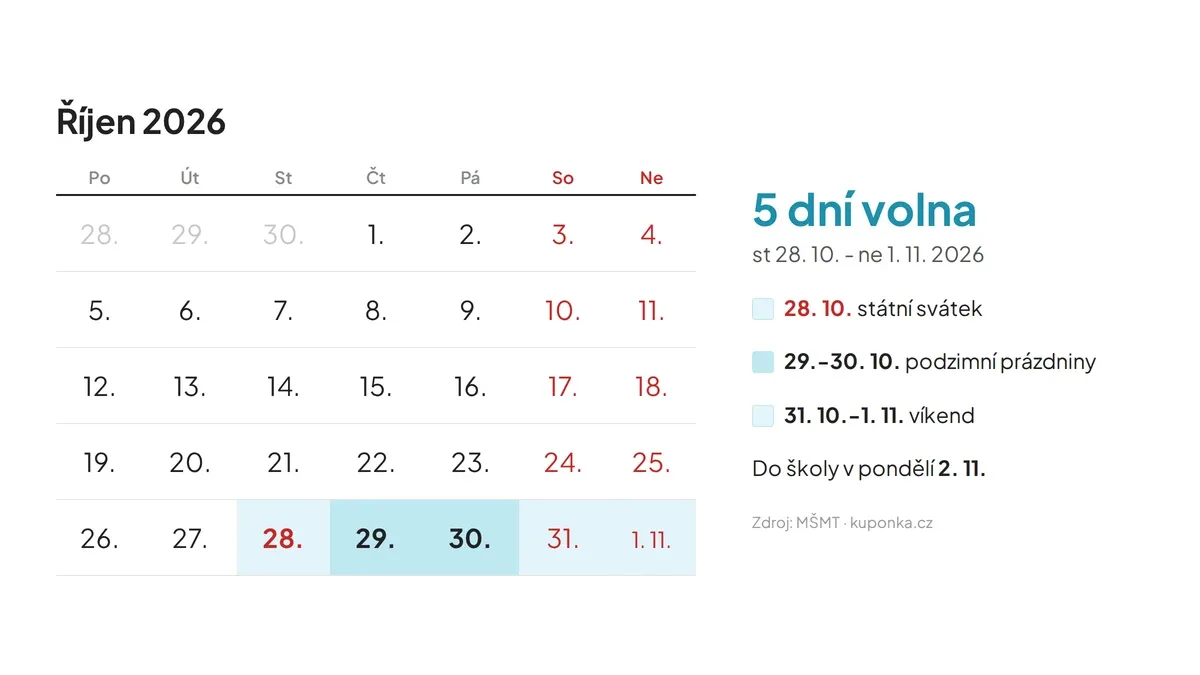 Kalendář podzimních prázdnin 2026: volno od 28. 10. do 1. 11.